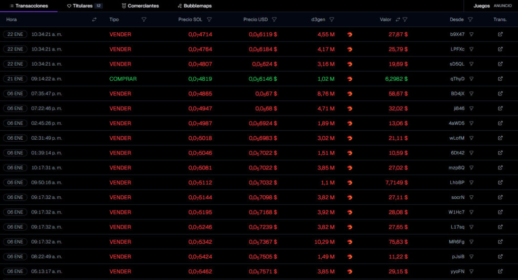 d3gen holders pump dot fun coingecko