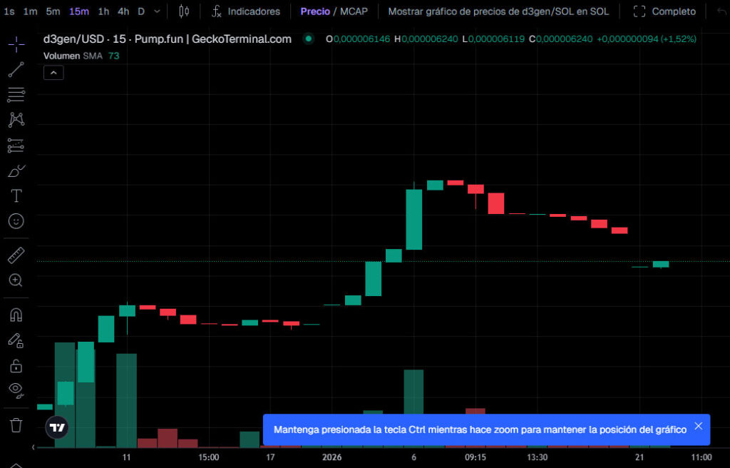 d3gen pump dot fun coingecko